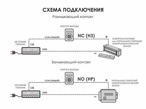 Кнопка Optimus "Выход" – NO (металл)_V.1 фото 2